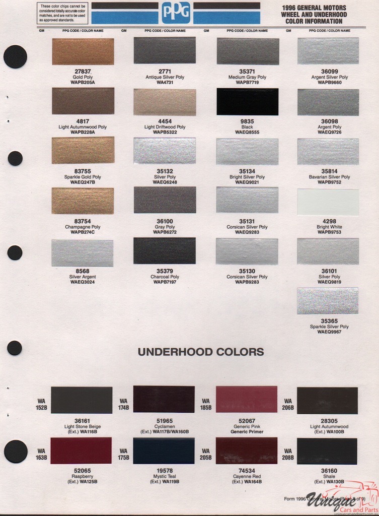 1996 GMC Truck Paint Charts PPG 0